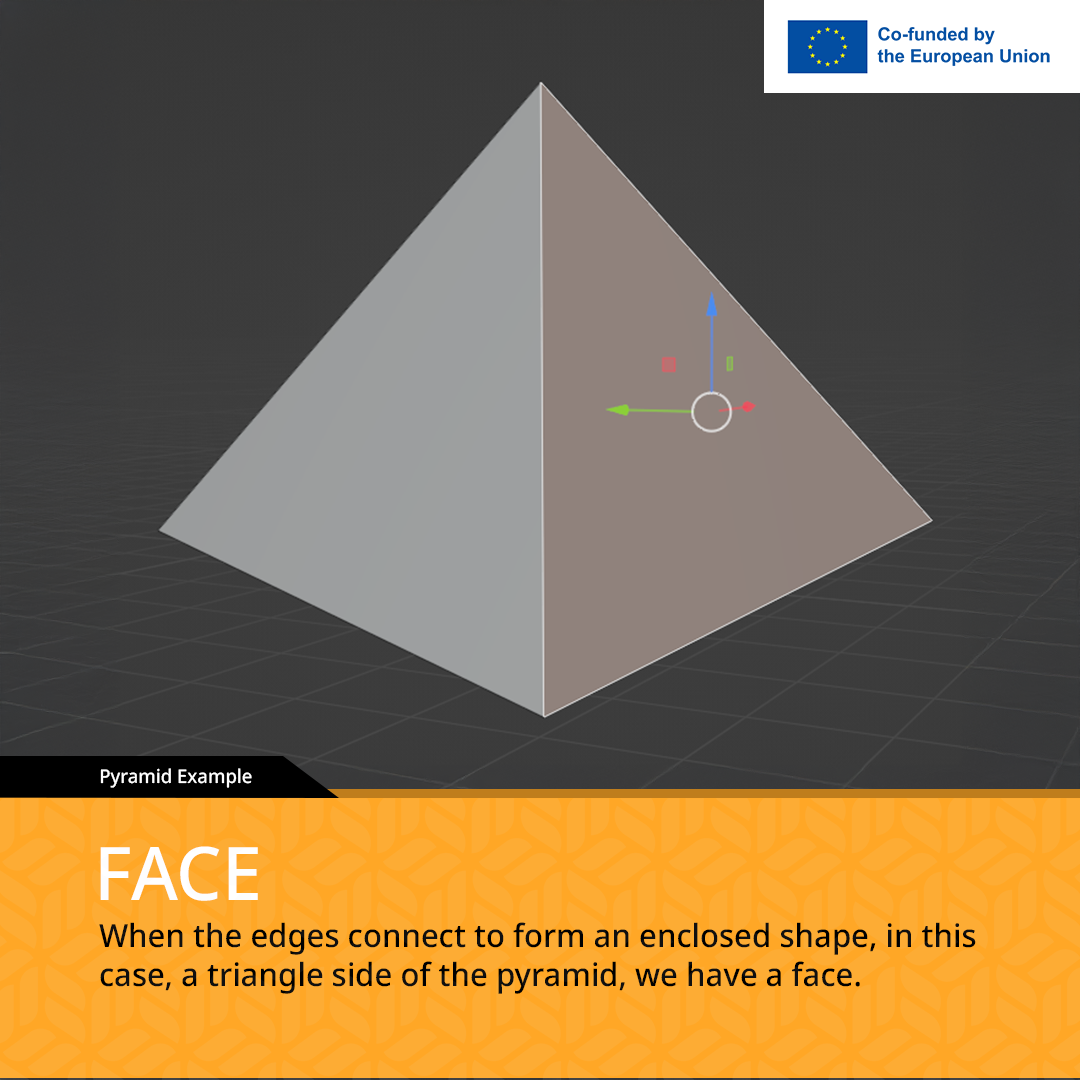 Extra image for Young Creators - Erasmus+ Project