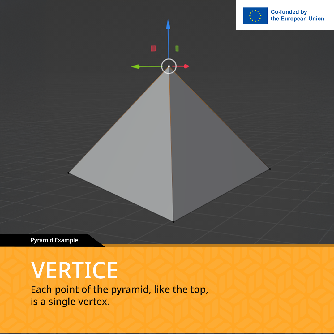Extra image for Young Creators - Erasmus+ Project